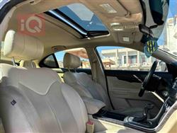 چانگان رایتۆن